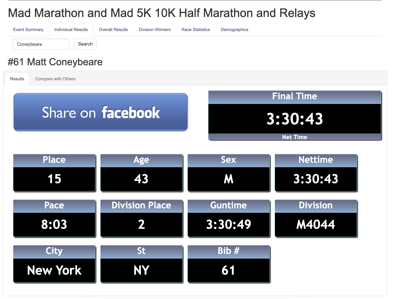 Matt Coneybeare - Marathon 31 - Race Results