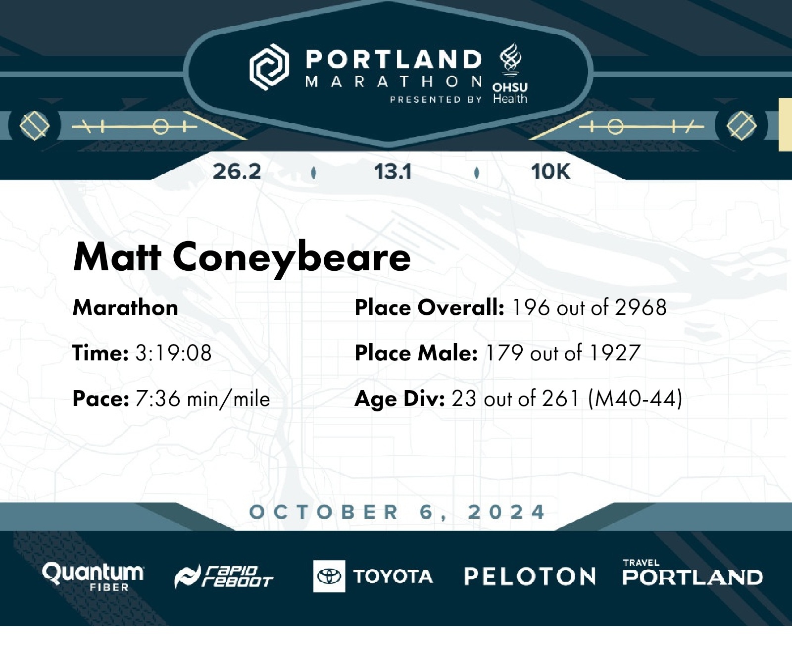 Matt Coneybeare - Marathon 32 - Race Results