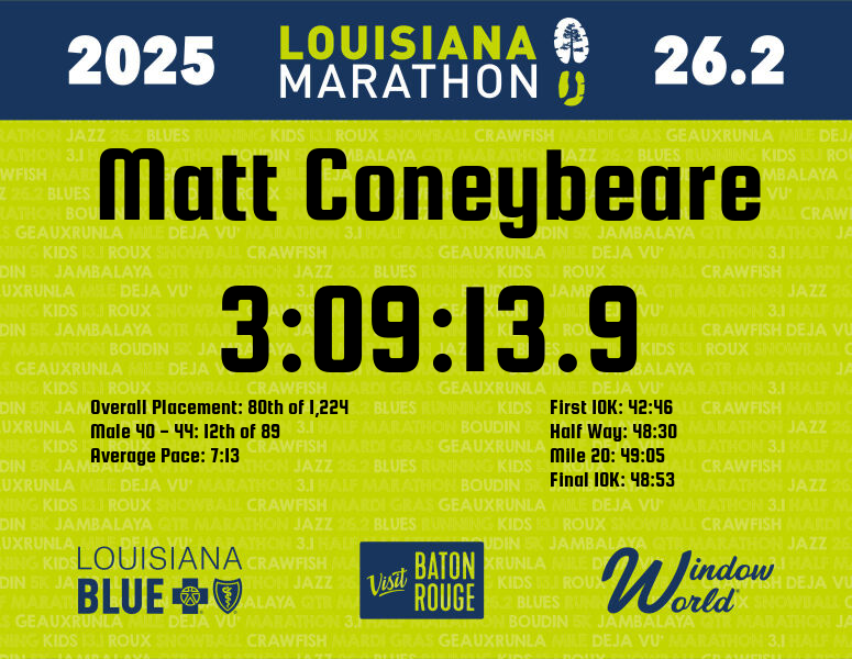 Matt Coneybeare - Marathon 35 - Certificate