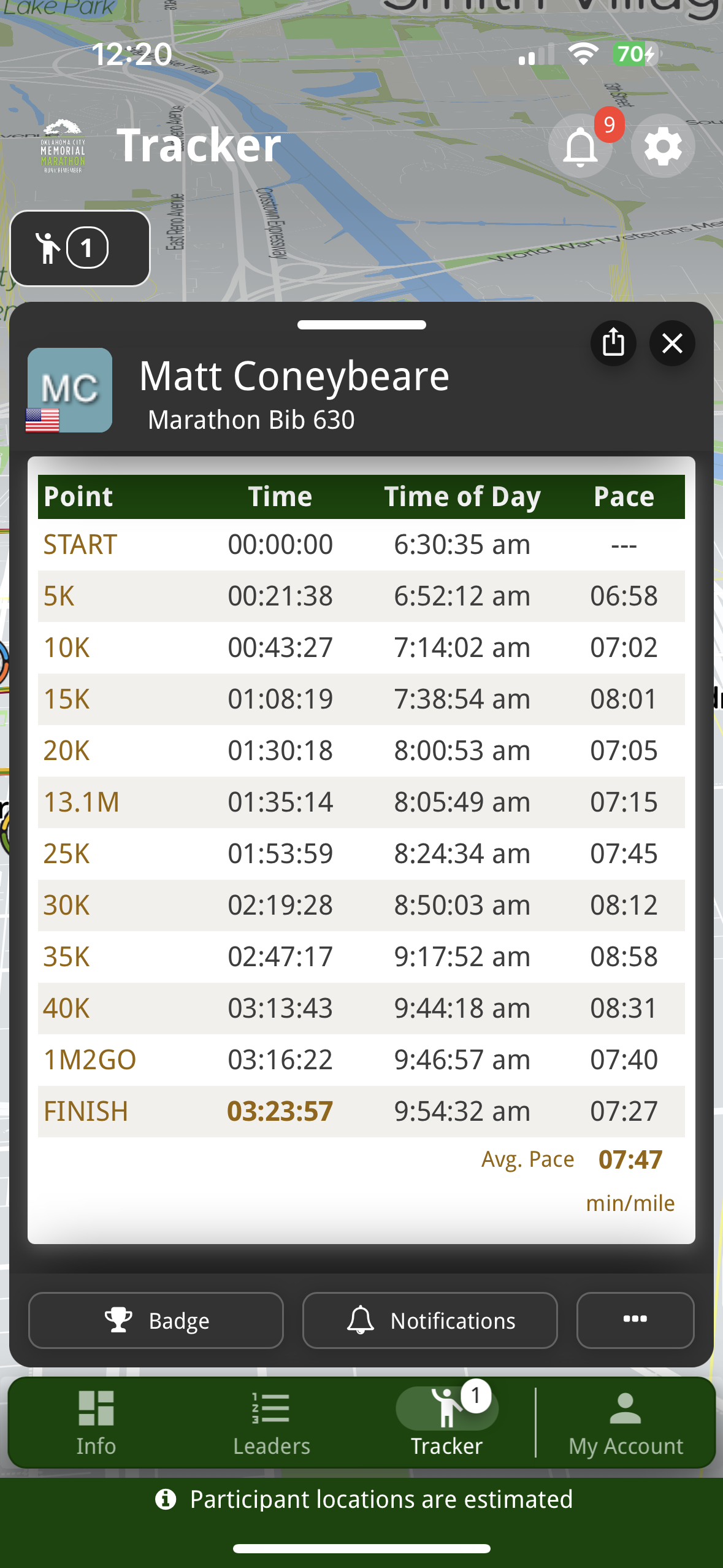 Matt Coneybeare - Marathon 36 - Race Results