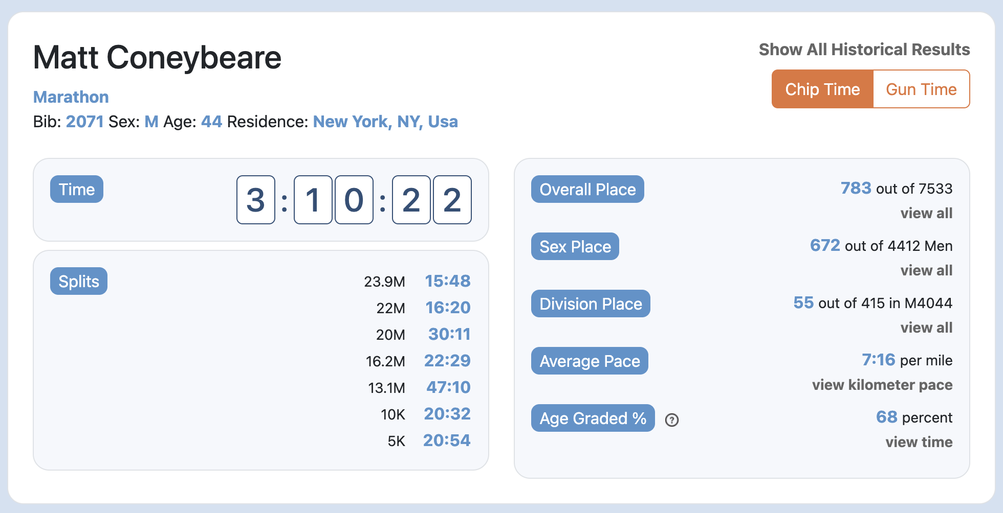 Matt Coneybeare - Marathon 37 - Results