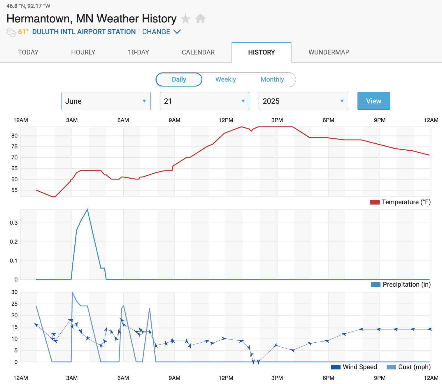 Matt Coneybeare - Marathon 37 - Weather