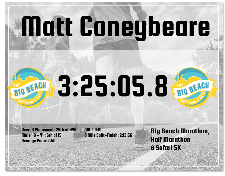 Matt Coneybeare - Marathon 41 - Big Beach Marathon - Gulf Shores, Alabama - Certificate