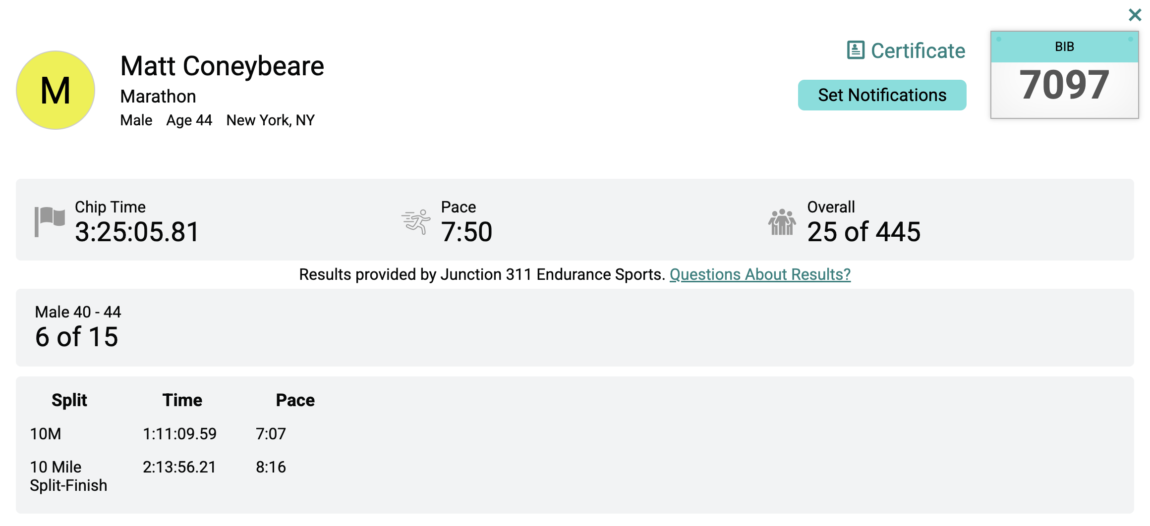 Matt Coneybeare - Marathon 41 - Big Beach Marathon - Gulf Shores, Alabama - Results